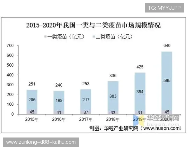 亚博体肓的市场现状与竞争格局分析 亚博体肓的市场现状与竞争格局分析