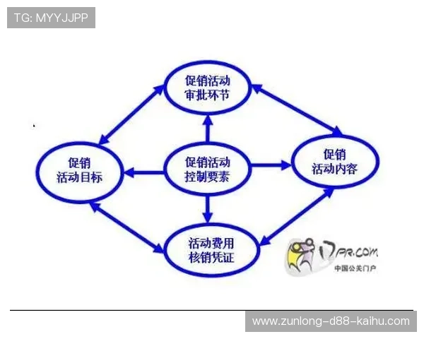 新亚博官网：最新优惠活动与促销策略全面盘点