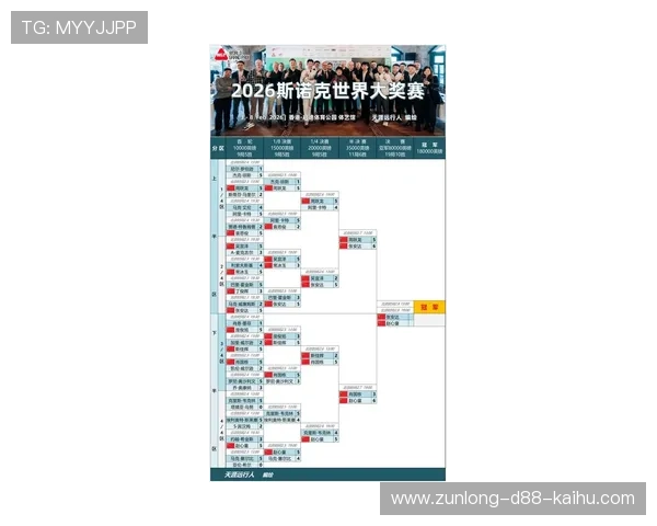 KY体育投注最新赛事赛程安排及赛果预测全面信息提供