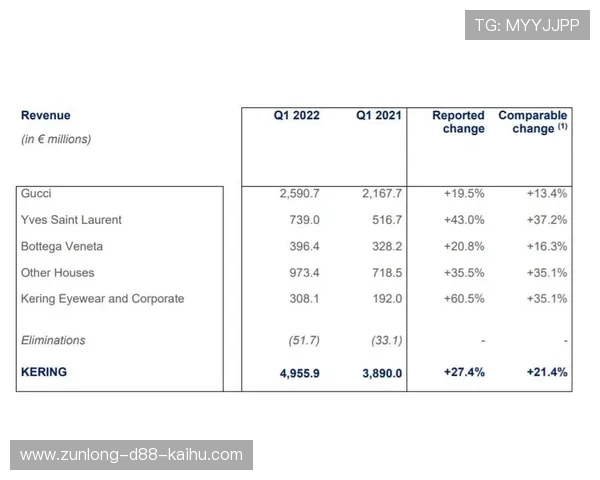 开云官网最新公告：重大项目进展及合作伙伴关系的最新信息