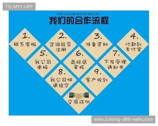 凯时真人版会员注册指南全面解析新手快速注册技巧 凯时真人版会员注册指南全面解析新手快速注册技巧